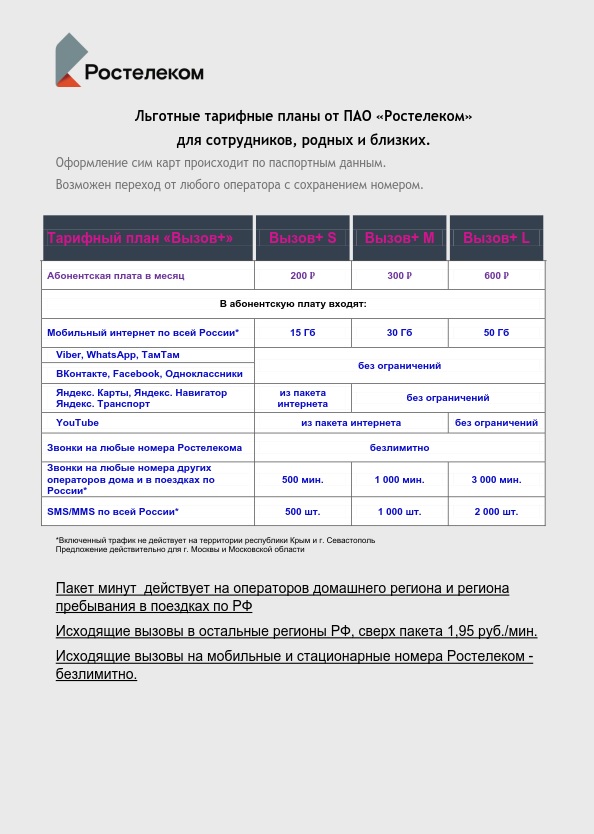 Прайс-лист_Вызов_Москва  2020 для сотрудников, родных и близких_0.jpg